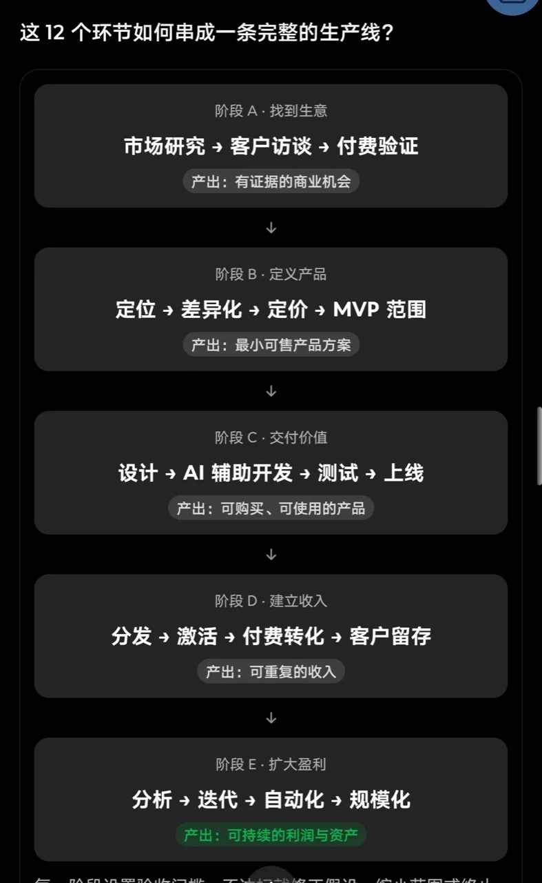  — 动态配图