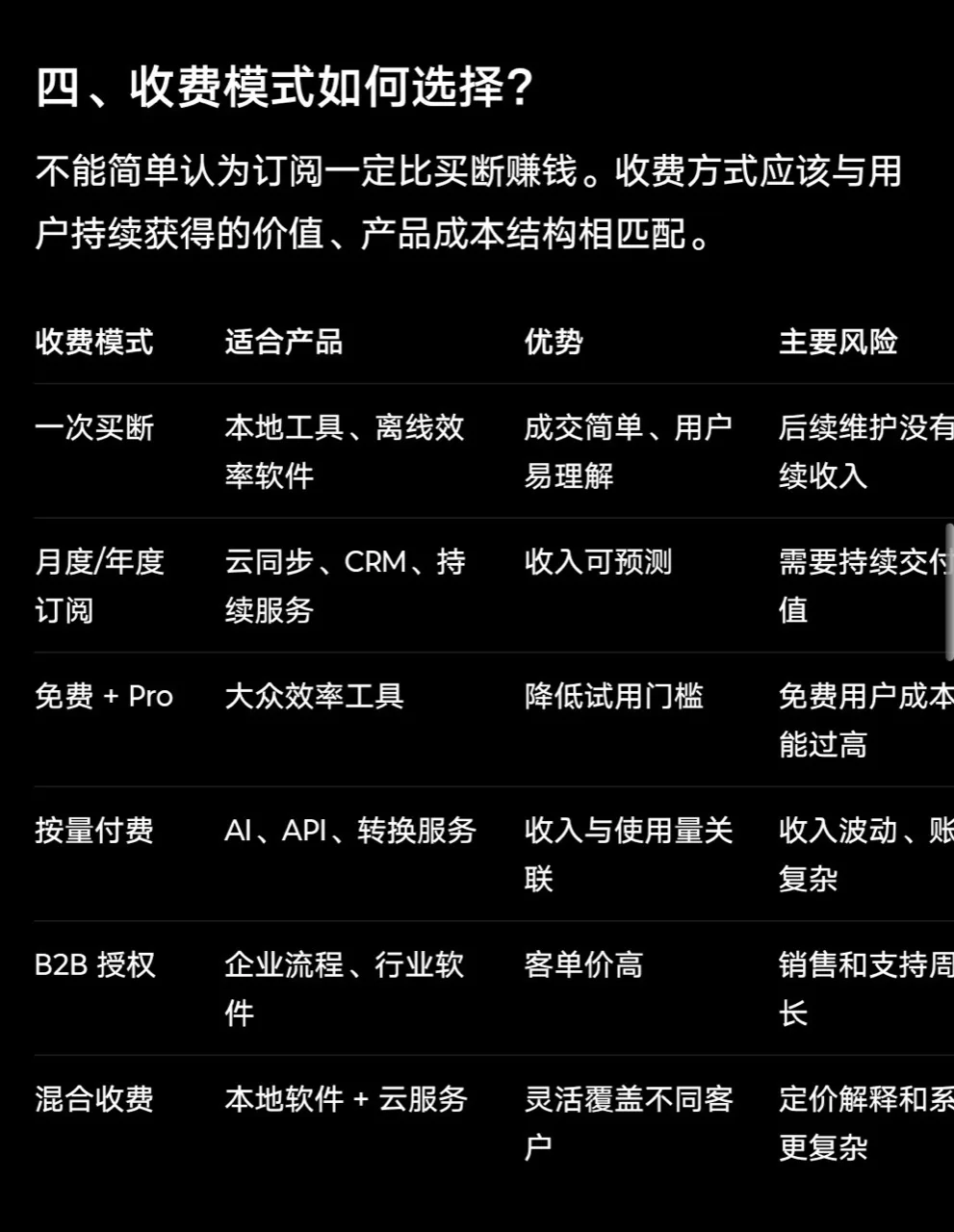  — 动态配图